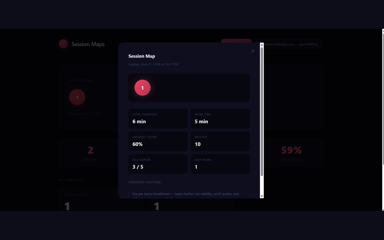 Now Session Map dashboard showing presence score, duration, and Deep Nows